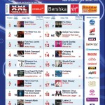 OLT 22-1-2012