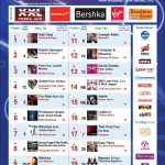 OLT 29-1-2012