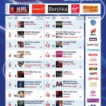 OLT 05-2-2012