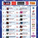 OLT 12-2-2012