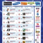 OLT 20 – Week of Sunday 22nd of July, 2012